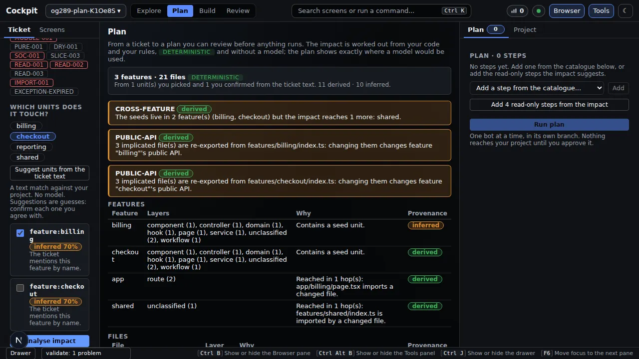 Plan screen showing what a change touches: 3 features and 21 files, with cross-feature and public-API warnings and derived or inferred marks on every row