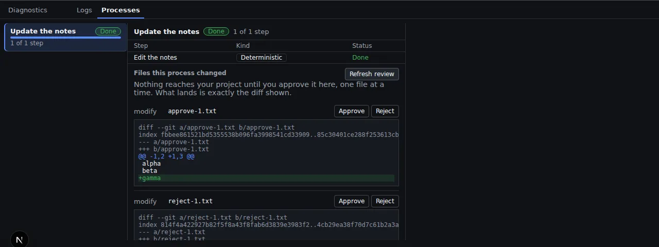 Processes drawer after a finished run: each changed file with its diff and its own Approve and Reject buttons